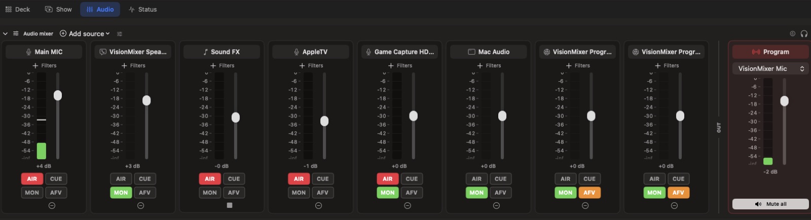The VisionMixer audio mixer: per-source channel strips with AIR, CUE, MON and AFV routing.